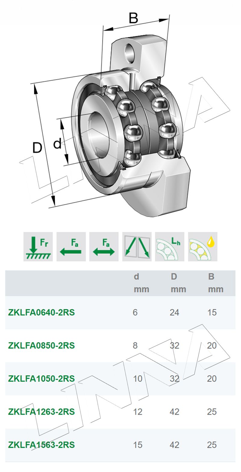 德国INA轴承 ZKLFA1263-2RS 原装现货角接触球轴承ZKLFA1263-2Z(图2)