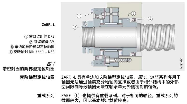 INA轴承ZARN4090-L-TV机床精密轴承现货(图3)