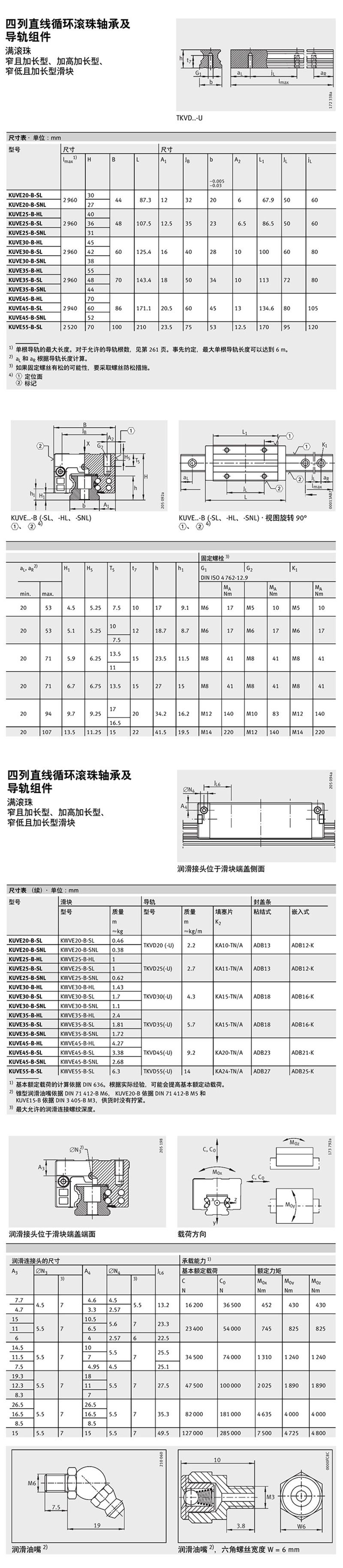 窄短系列滑块KWVE25B-NL-G3-V1德国INA直线导轨滑块(图2)