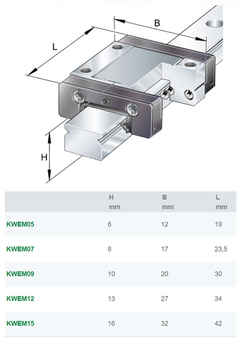 德国INA导轨滑块KWEM07-L-G2-A-V0微型机床专用(图2)
