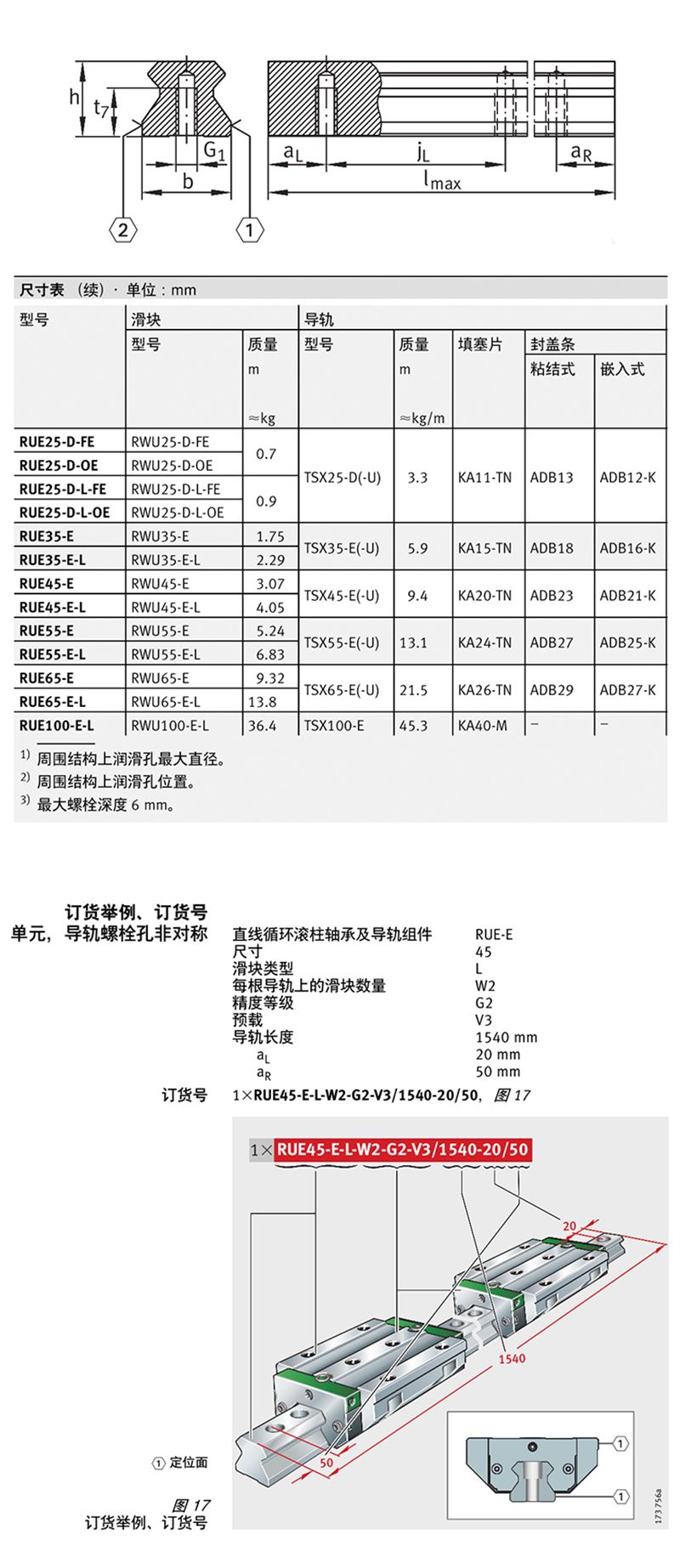 数控机床专用TSX35-210L-20/30INA直线导轨(图2)