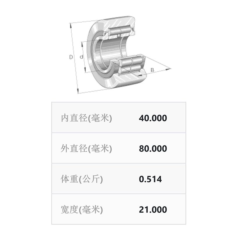 INA印刷机轴承F-233282.01.NUTR 配件号L3.040.101/04(图2)
