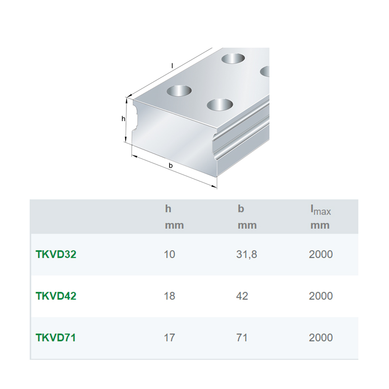 德国ina滑块导轨TKVD42-G3配KUVS13微型导轨(图2)