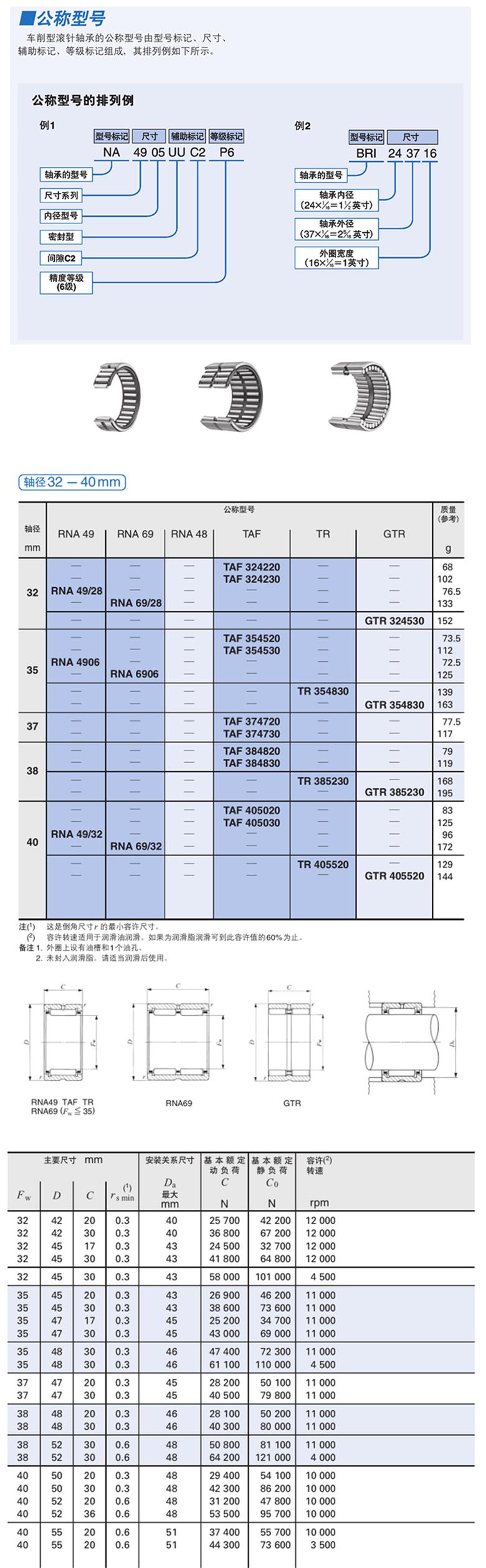 滚针轴承