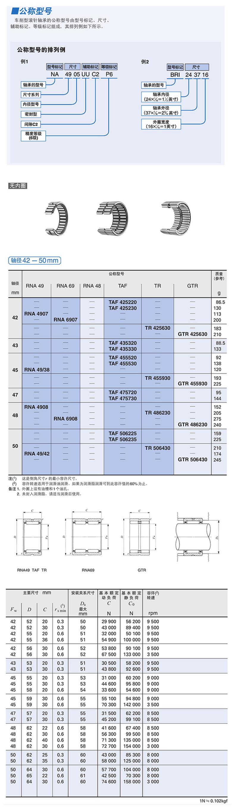 滚针轴承 滚针轴承