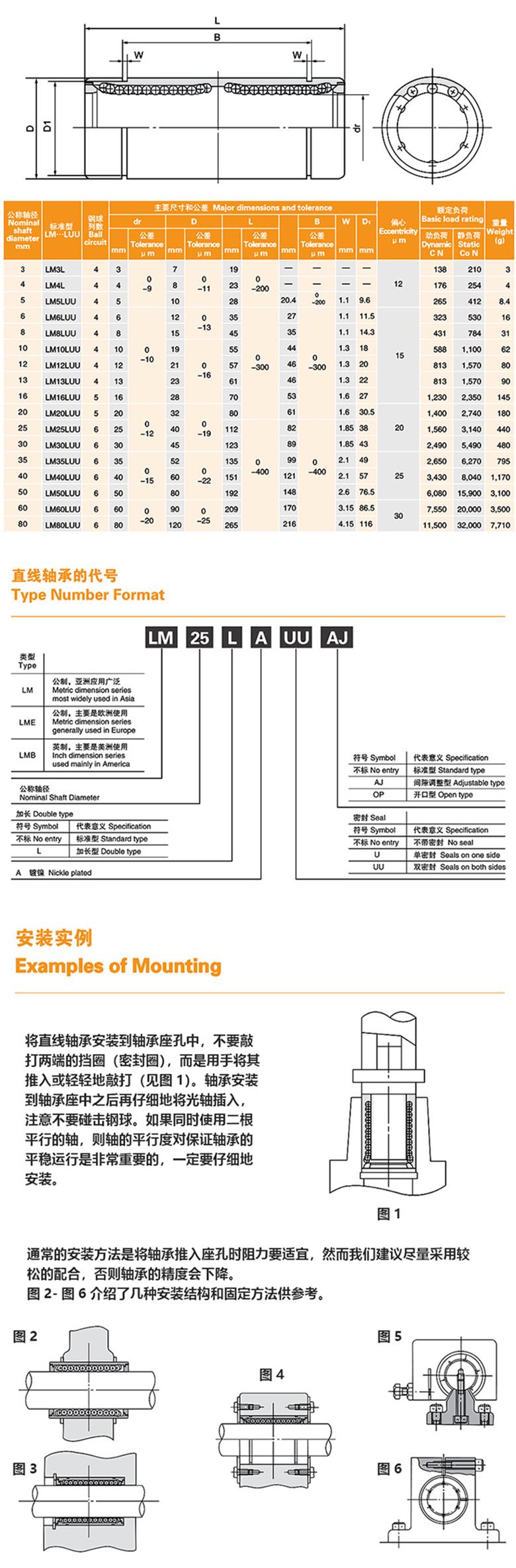 MYT直线轴承加长型LM····LUU系列尼龙保持架(图1)