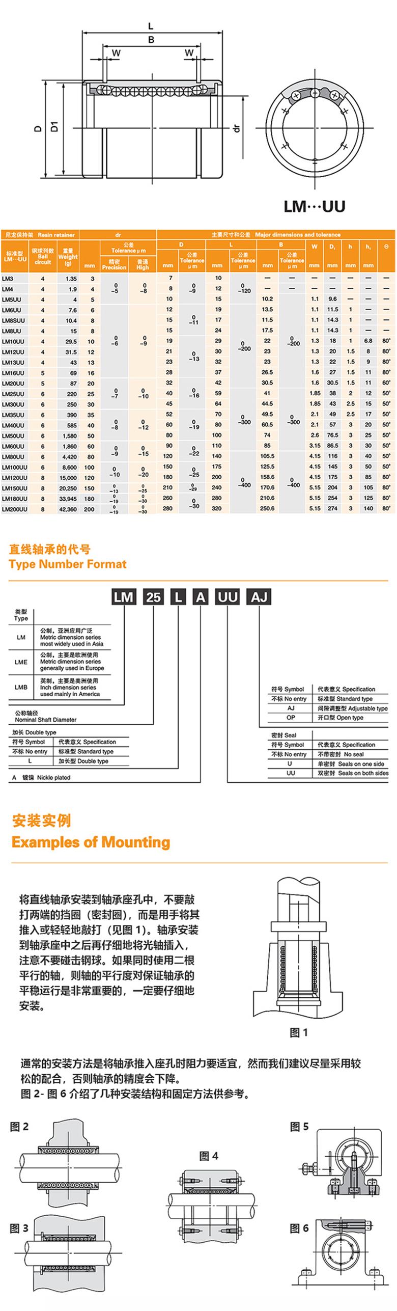 MYT直线轴承标准型轴承LM····UU系列(图1)