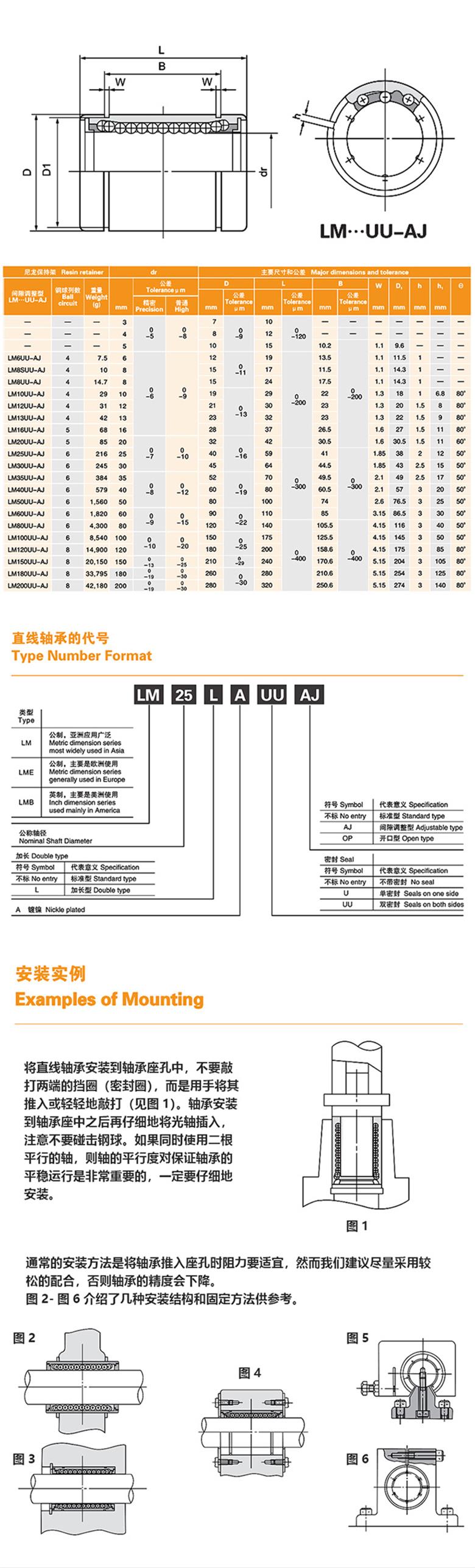 MYT直线轴承间隙调整型LM····UU-AJ系列              (图1)