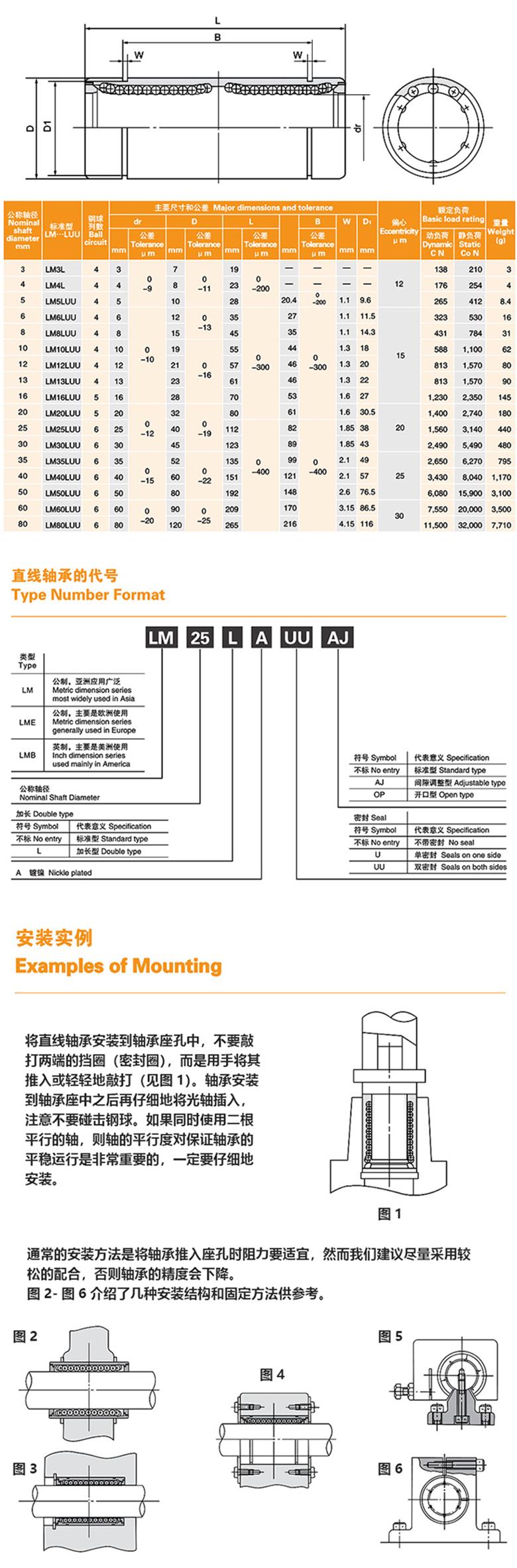 MYT直线轴承加长型 LM····LUU系列(图1)