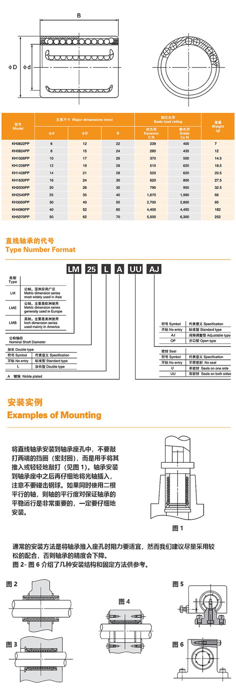 KH直线轴承冲压外圈型双密封(图1)