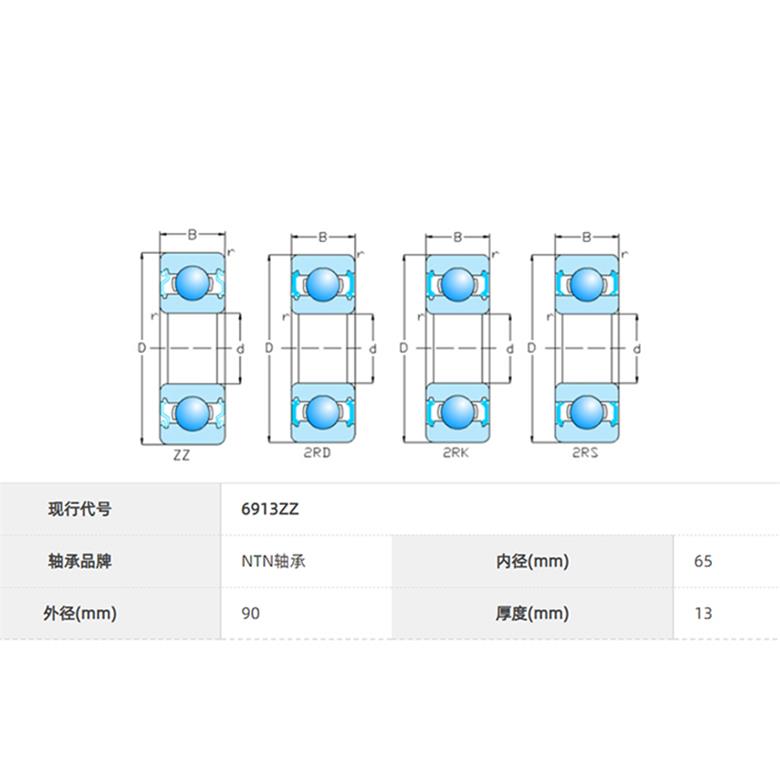 深沟球轴承