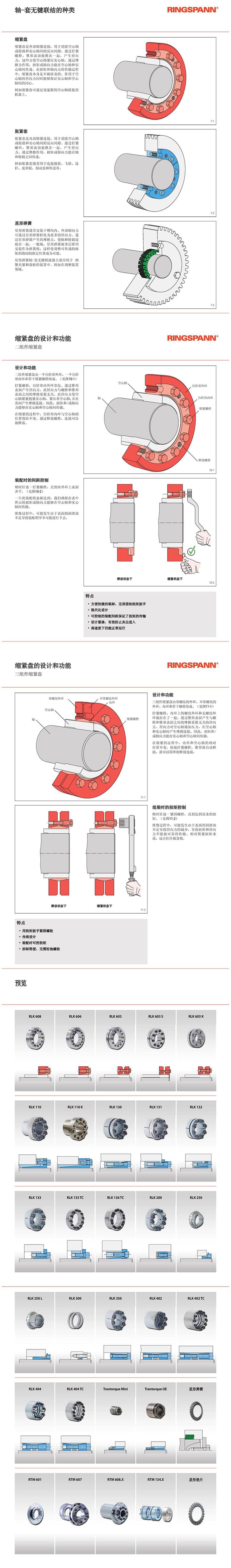 无键连接器RINGSPANN德国进口(图1)