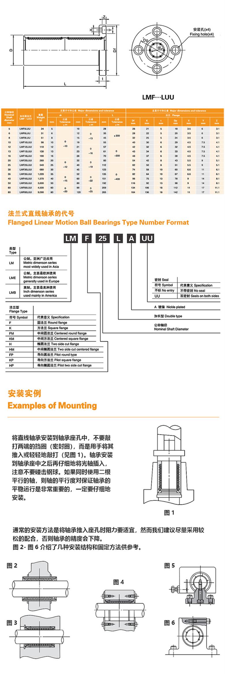 MYT直线轴承LMF····LUU系列法兰式加长圆法兰型(图1)