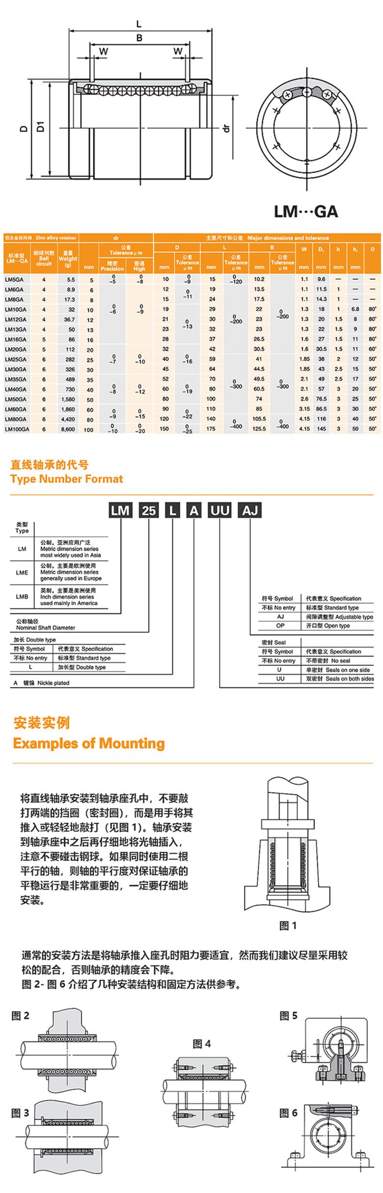 MYT直线轴承LM····GZ/GA系列不锈钢保持架标准型(图1)