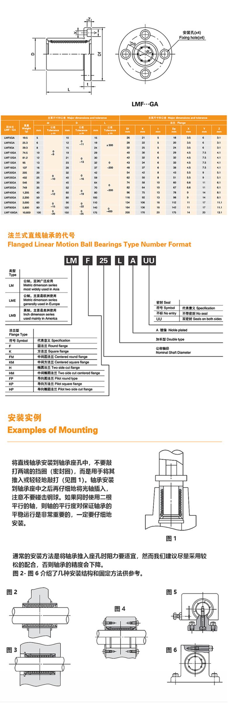 不锈钢保持架MYT直线轴承LMF····GZ系列(图1)