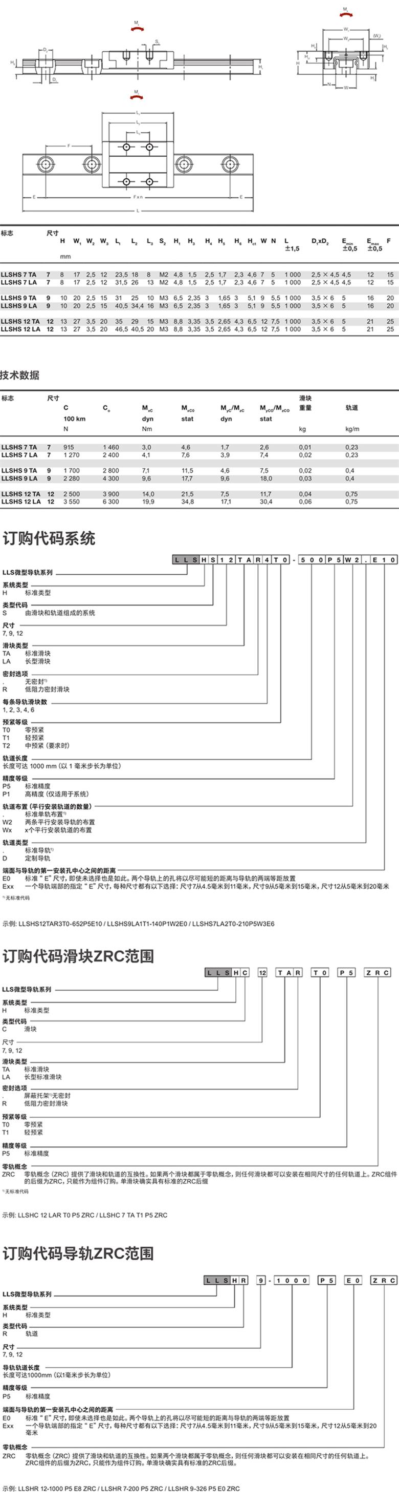 微型导轨LLSHS12TA/LA 进口微型滑块伊维莱EWELLIX (图1)