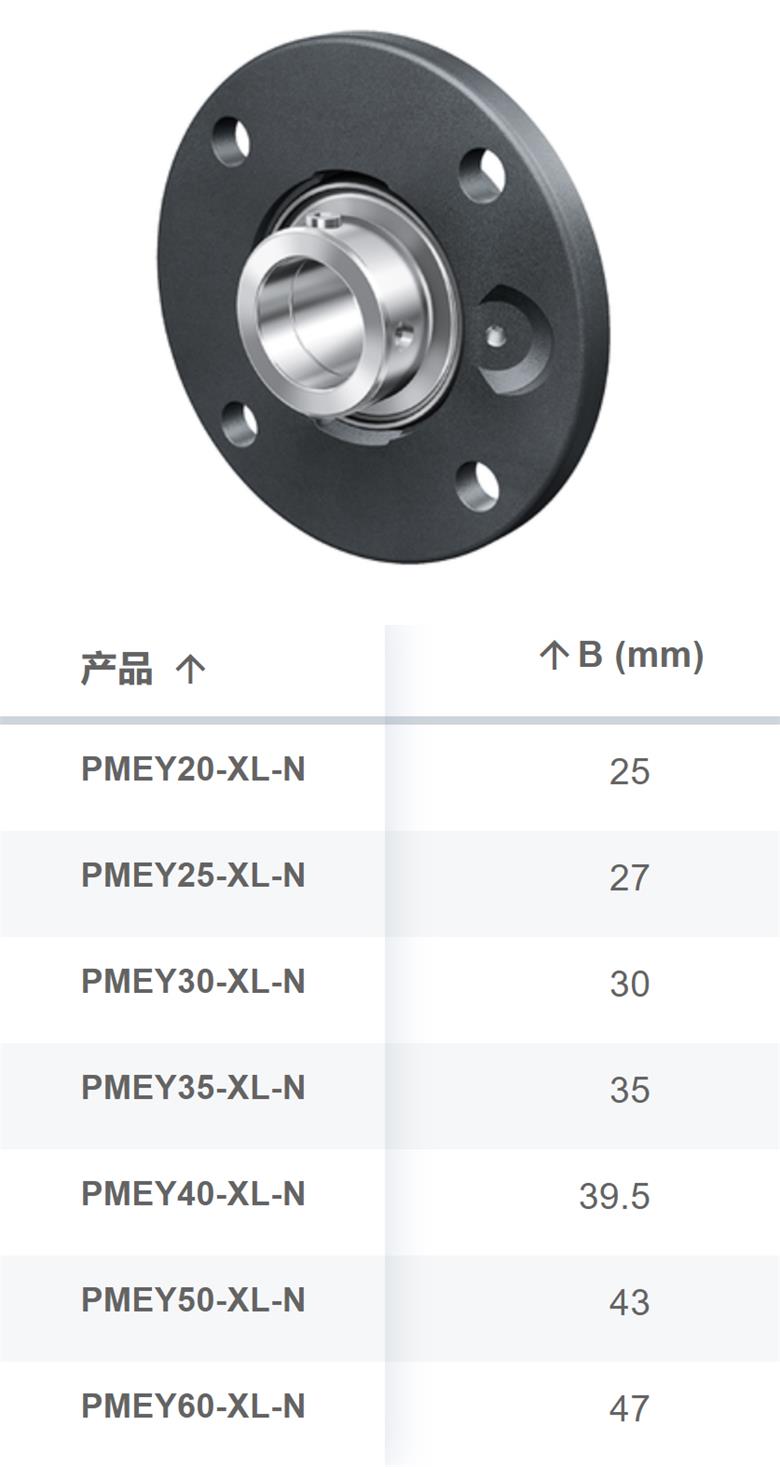 INA轴承 PMEY..-XL-N系列带法兰轴承座(图1)