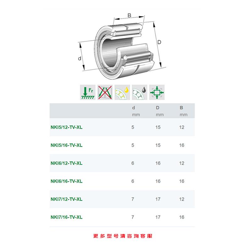 INA滚针轴承 NKI..-XL系列原装产品轴承(图1)