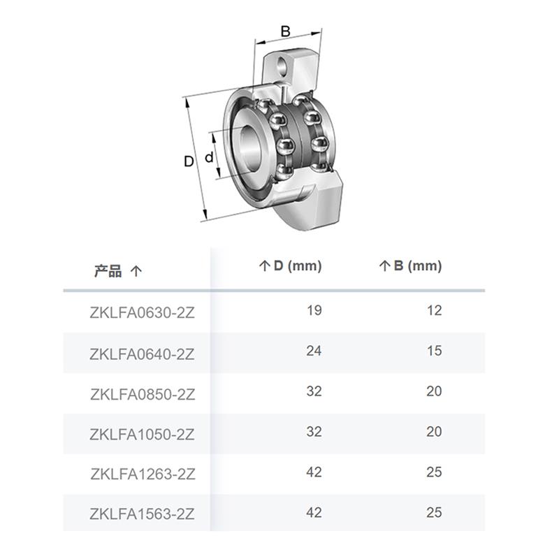 ZKLFA1050-2Z 德国舍弗勒轴承 ZKLFA1050-2RS 适用PCB微钻加工中心设备(图2)