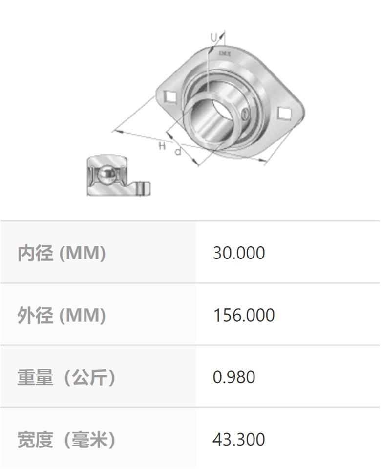 PCST30-208-AH23德国INA外球面轴承现货库(图1)