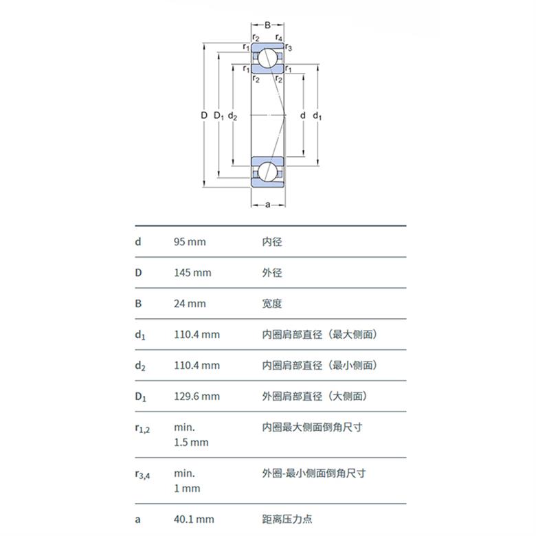 7019ACDGA HCP4A精密角接触球轴承(图1)