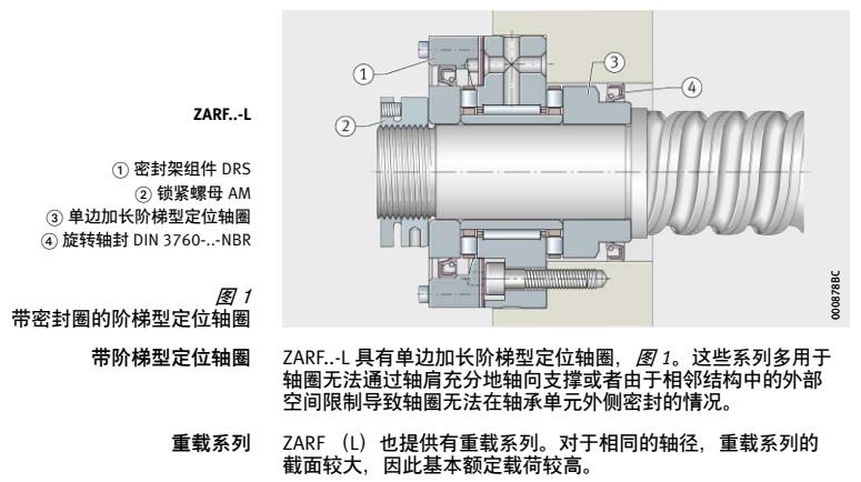 INA丝杠支撑轴承的组合产品(图1)