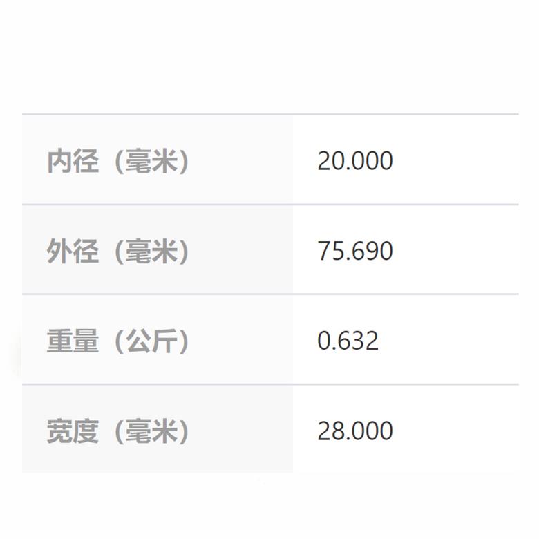 德国INA进口轴承F-605810.ZKLFA丝杠支撑轴承(图1)