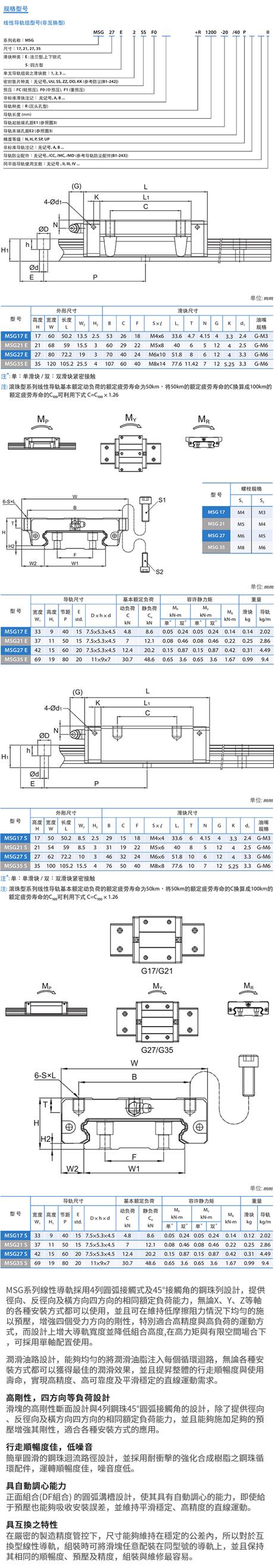 台湾银泰PMI直线导轨宽幅扁平型MSG系列(图1)