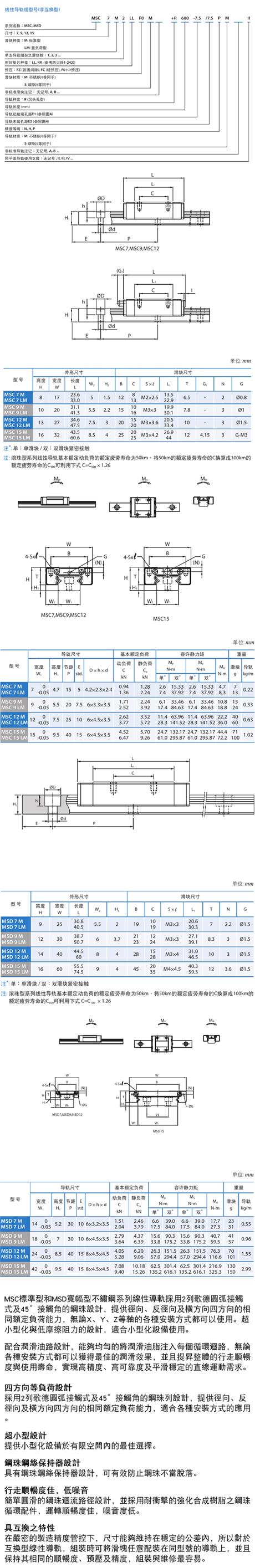 台湾银泰PMI直线导轨微型MSC和MSD系列(图1)