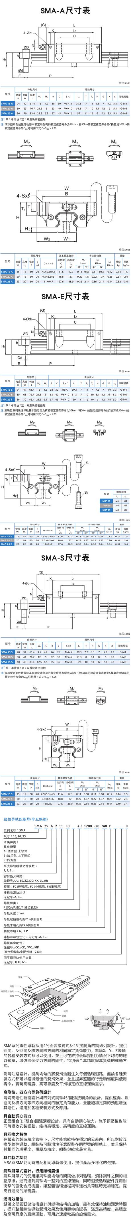 钢珠链带式重负荷型SMA滑块导轨PMI银泰(图1)