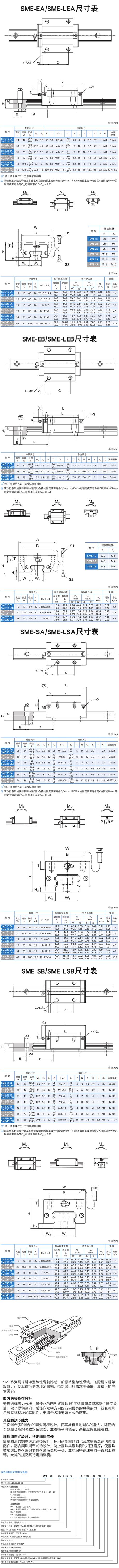 车床台湾银泰滚珠链带型滑轨滑块SME15 20 25 EB/LEB(图1)