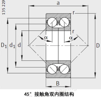 德国FAG轴承