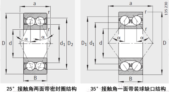 角接触球轴承