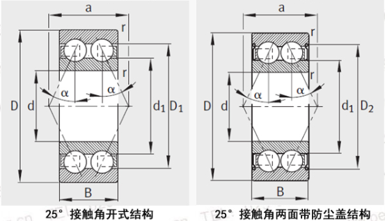 FAG轴承