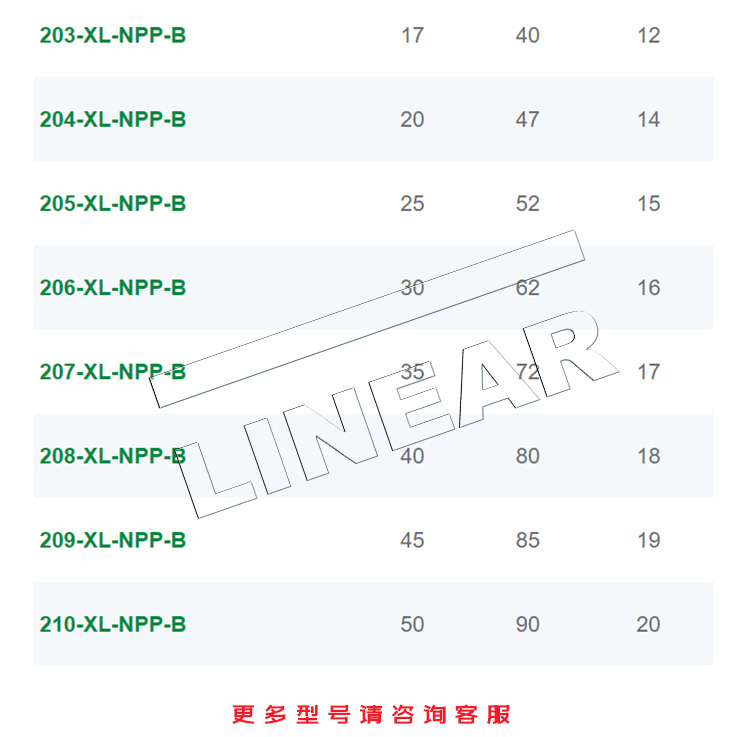 203NPPB德国INA进口203-XL-NPP-B海德堡印刷机调心深沟球轴承现货(图2)