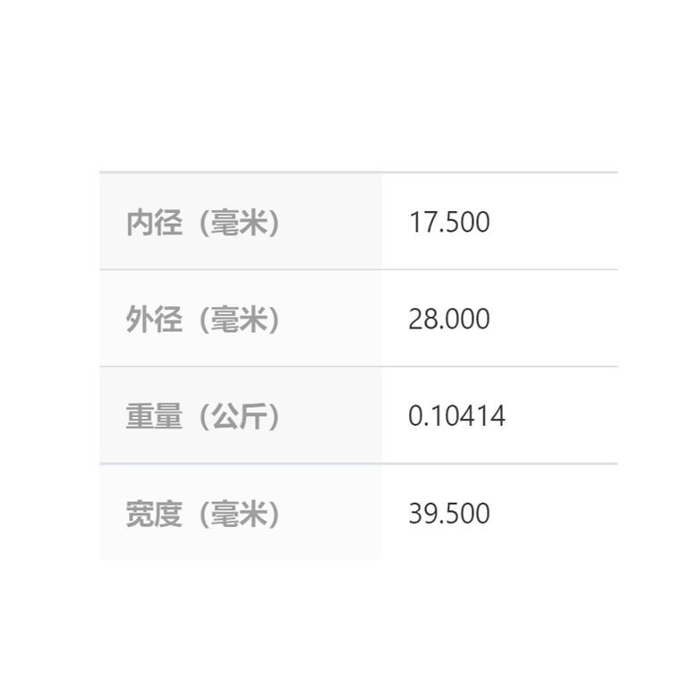 德国INA原装进口 RLBSR73-0100 纺织机轴承现货供应(图1)