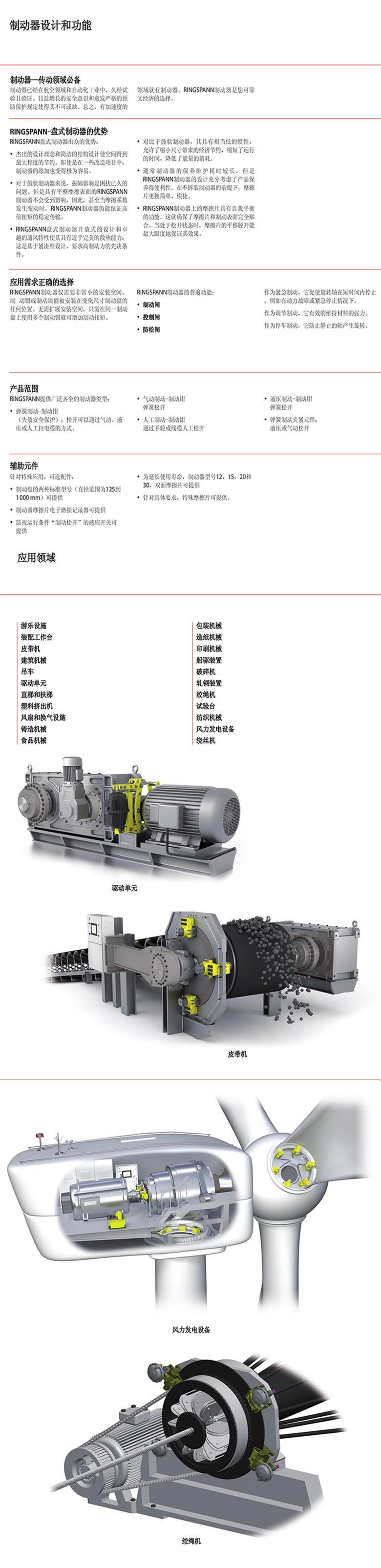 原厂进口RINGSPANN液压盘式制动器HW 075 120HFK(图1)