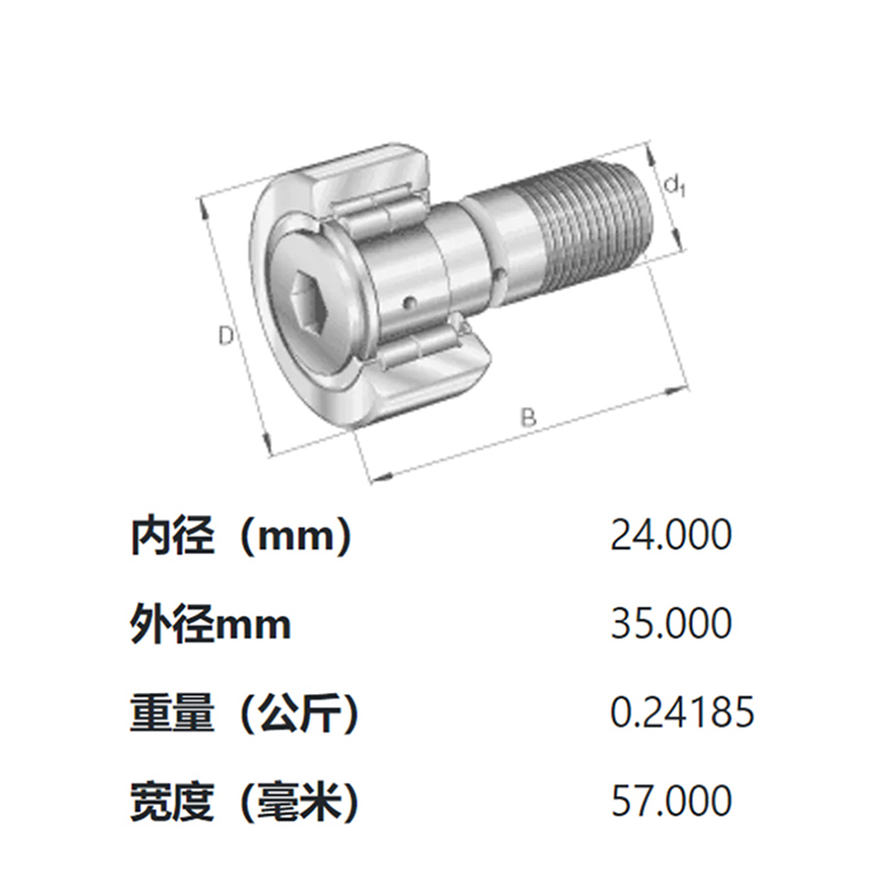 参数.jpg